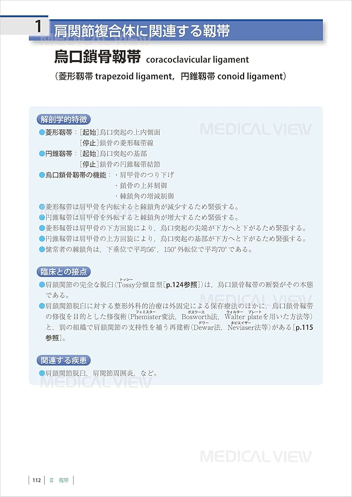 運動療法のための 機能解剖学的触診技術 動画プラス 上肢−改訂第2版