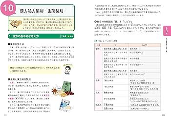 改訂3版 この1冊で合格! 石川達也の登録販売者 テキスト&問題集 | 石川