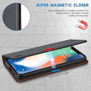 Amazon.com: ZZXX for iPhone X/iPhone Xs Wallet Case with [RFID