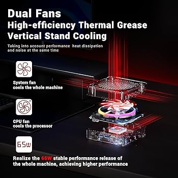 Amazon.co.jp: FIREBAT ミニゲーミングPCコンピューター【MN56】AMD