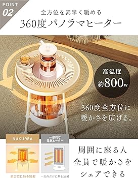 Amazon | NIPLIFE 【2025新登場】【飲み物も保温できるテーブル型