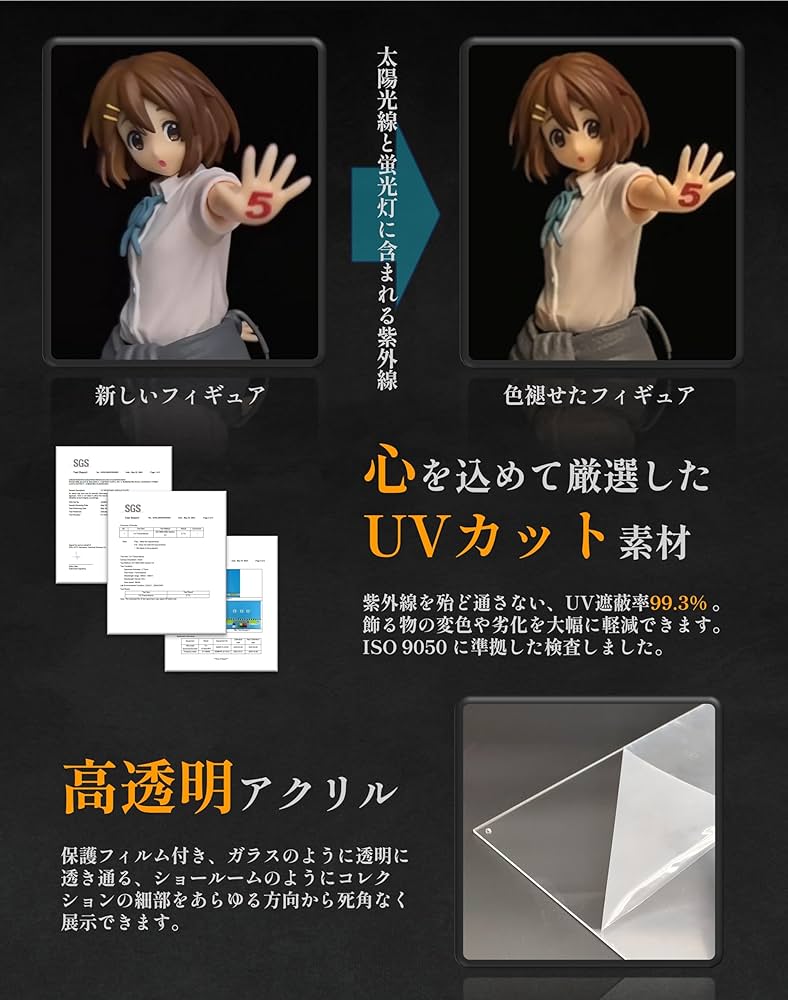 Amazon.co.jp: COOLTAKU フィギュアケース UVカット アクリル