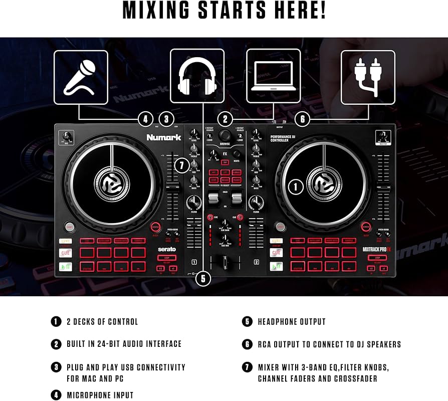Amazon.com: Numark Mixtrack Pro FX Serato DJ Controller with 2