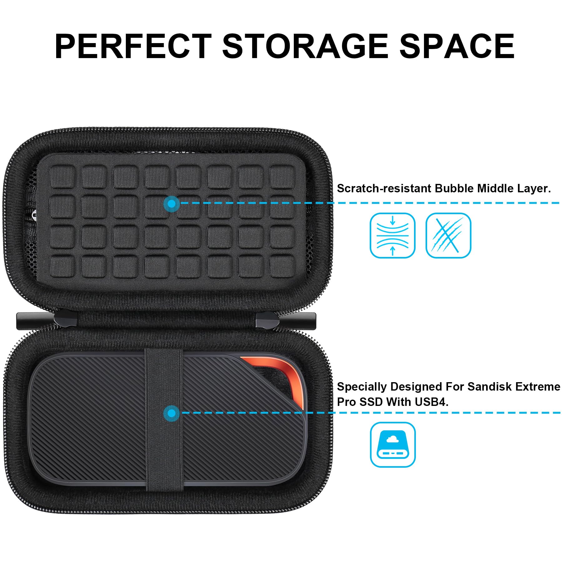 Amazon.co.jp: Lacdo ハードキャリングケース サンディスク