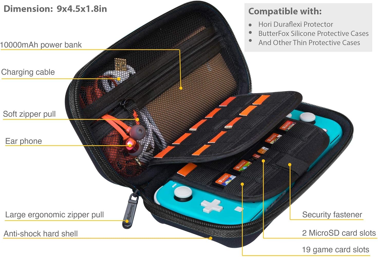 Amazon.com: ButterFox Slim Carrying Case for Nintendo Switch Lite