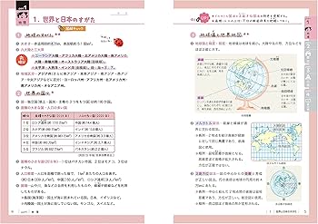 中学 まとめ上手 高校入試 社会: ポイントだけをサクッと復習 (受験