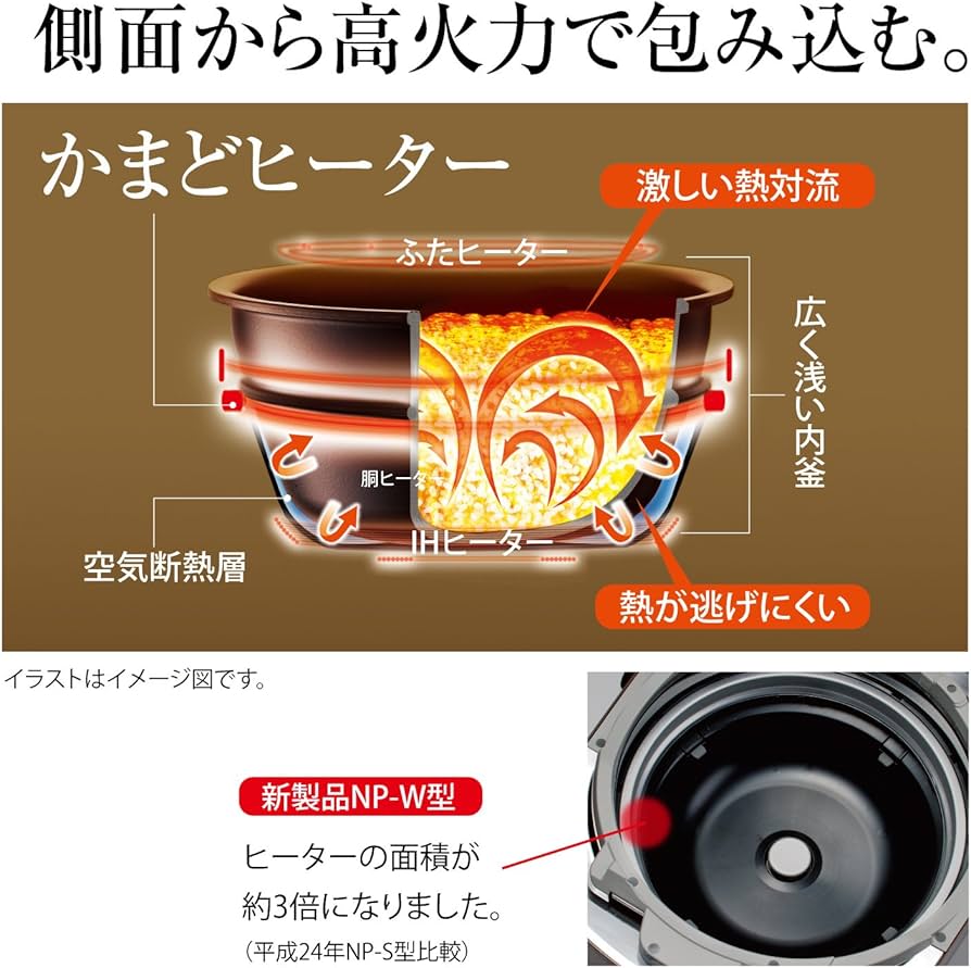 Amazon | 象印 炊飯器 圧力IH式 5.5合 南部鉄器極め羽釜 プライム