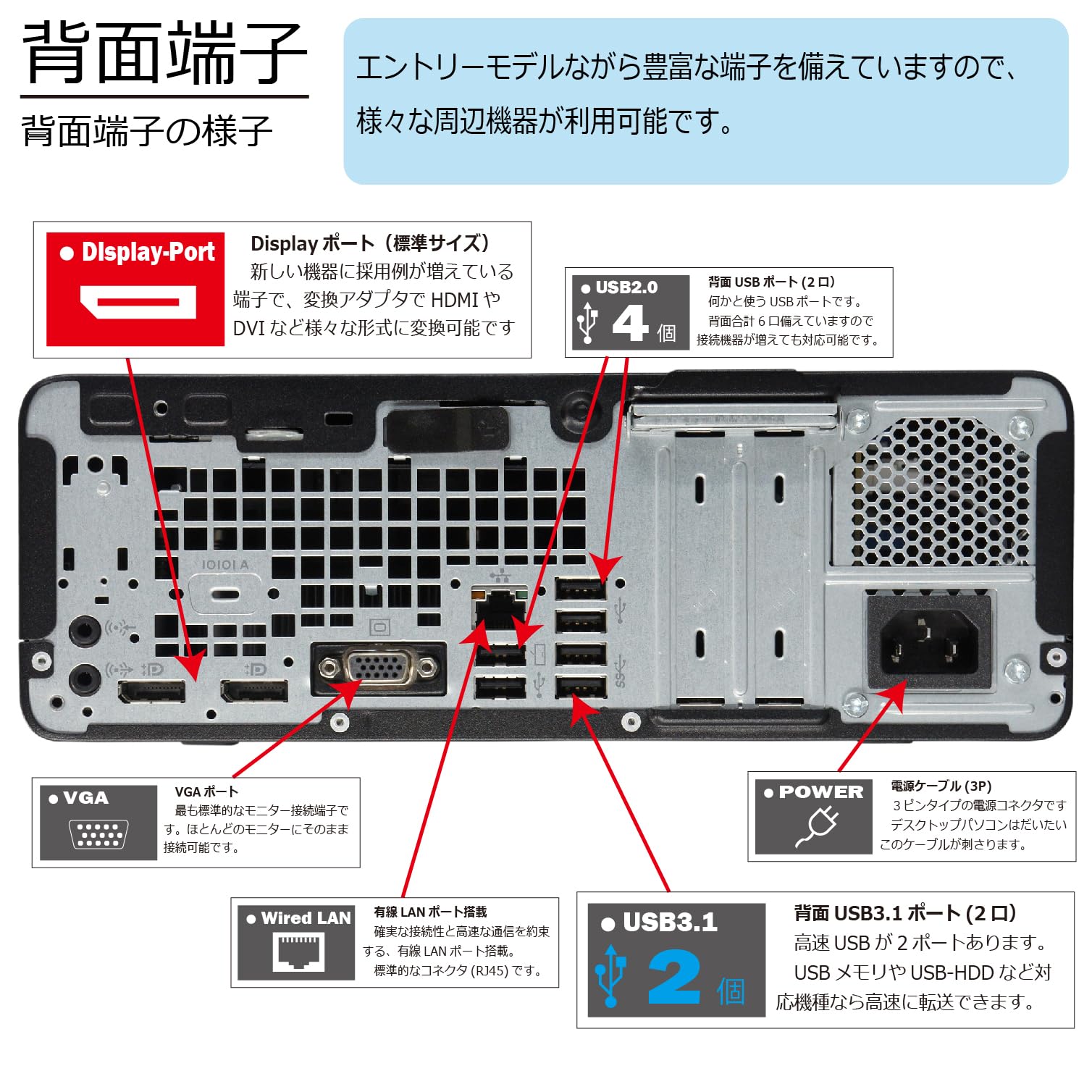 Amazon.co.jp: 中古パソコン HP ProDesk 600 G4 SFF Windows11