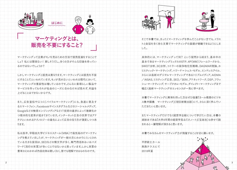 大学4年間のマーケティング見るだけノート【100万部突破! 「見るだけ