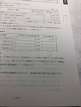 4 簿記論 過去問題集 2016年度 (税理士受験シリーズ) | TAC税理士講座