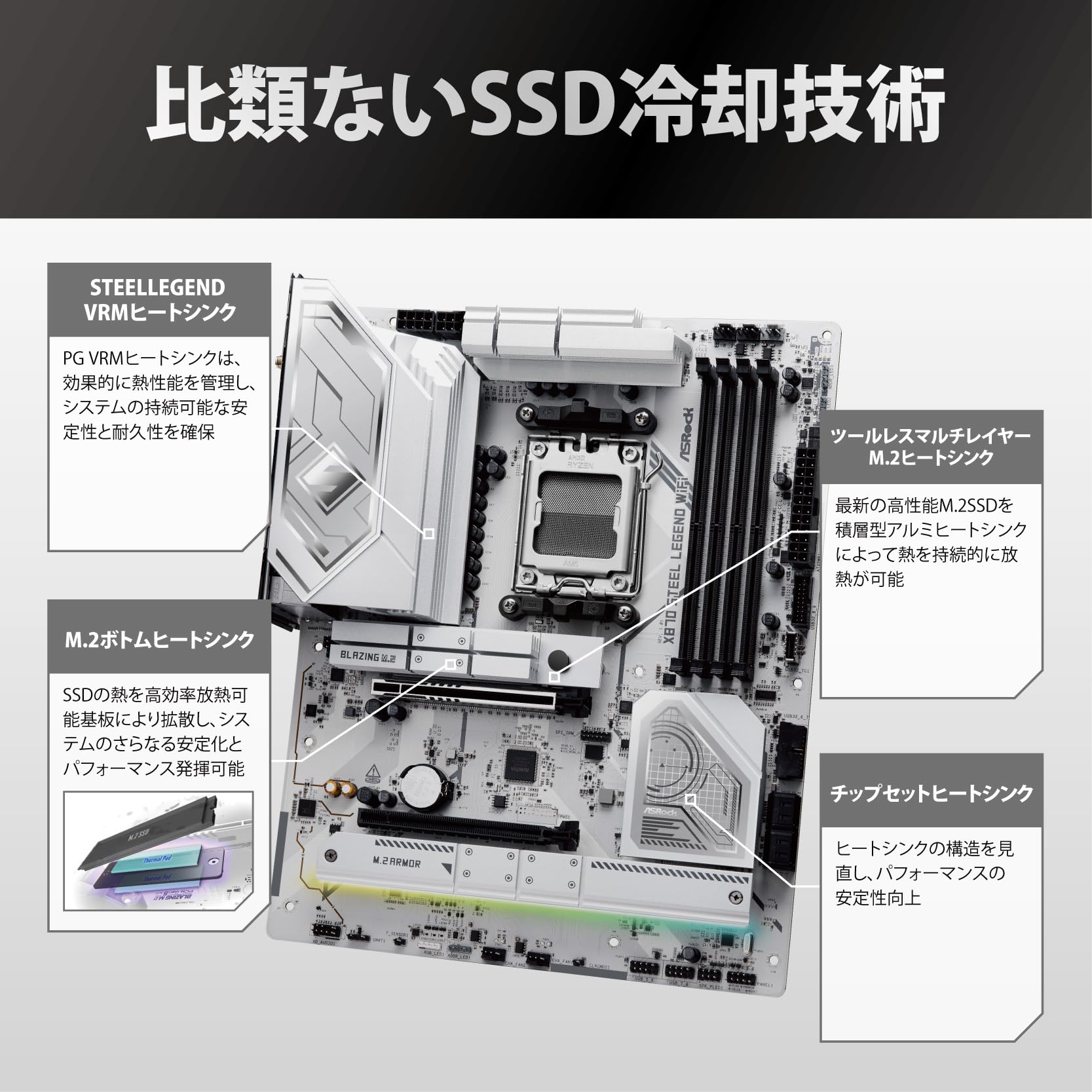 Amazon | ASRock マザーボード X870 Steel Legend WiFi AMD Ryzen 9000