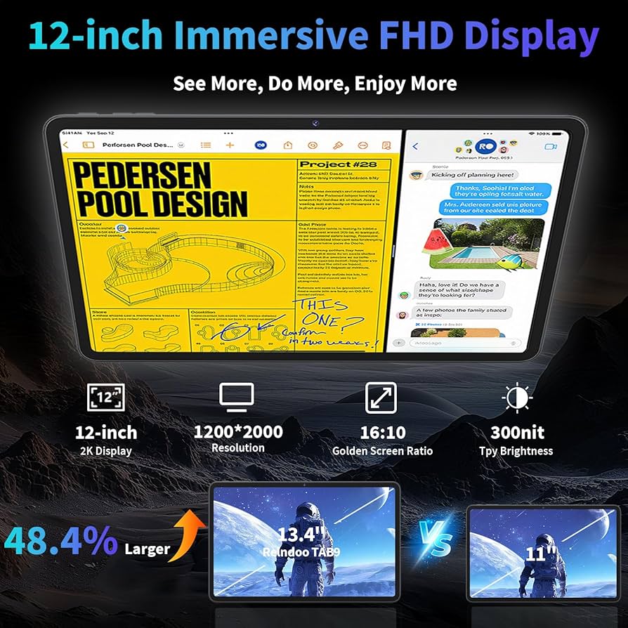 Amazon.com : Relndoo 2026 12 Inch Tablet, 24GB（8+16） RAM+256