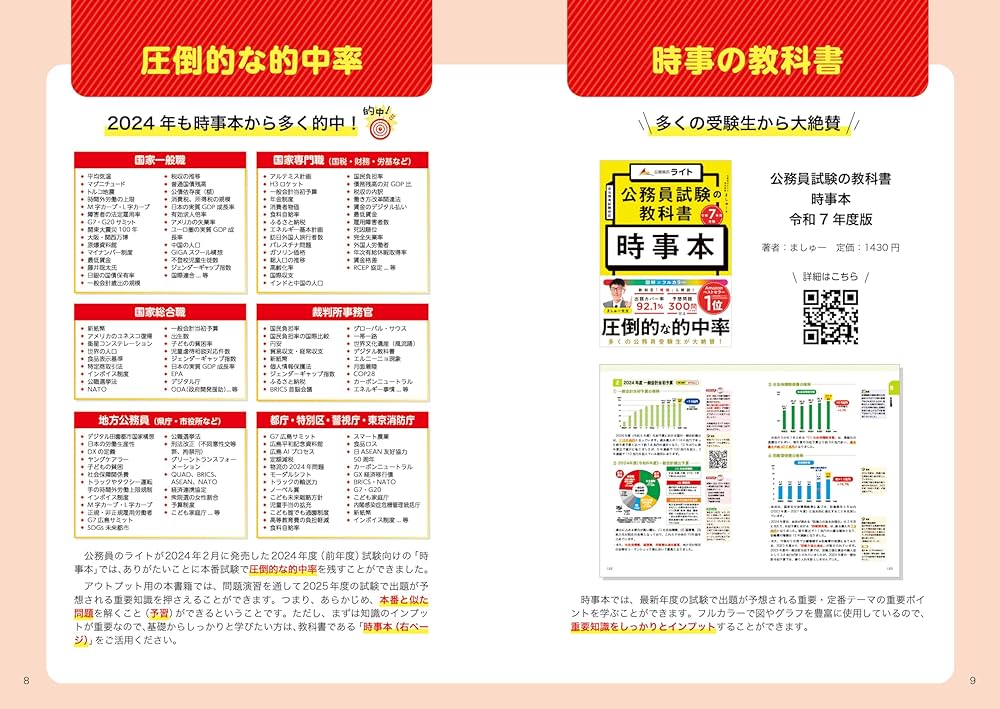 公務員試験の問題集 時事予想問題 令和7年度受験（公務員試験 教養