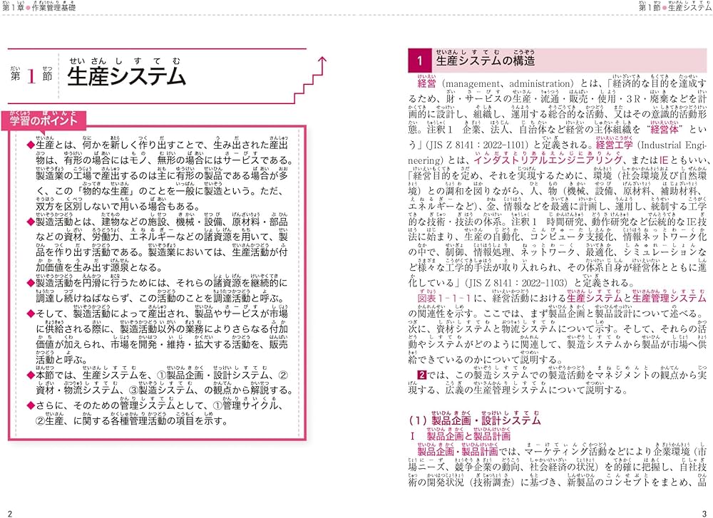 ビジネス・キャリア検定試験 特定技能用ルビ付き【専門知識】生産管理