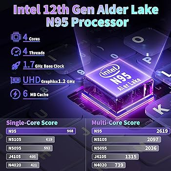 Amazon.com: Svikou 16