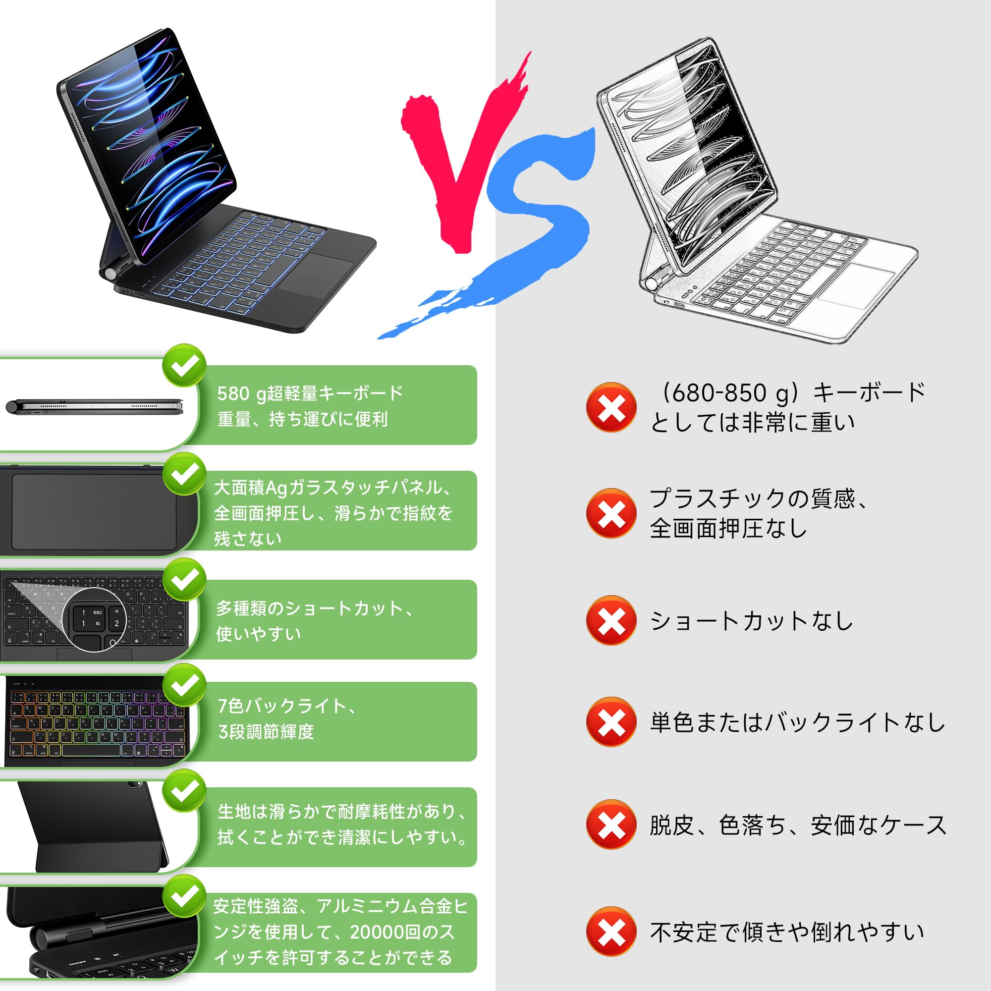 Amazon.co.jp: マジックキーボードHOU iPad キーボードは11インチ iPad