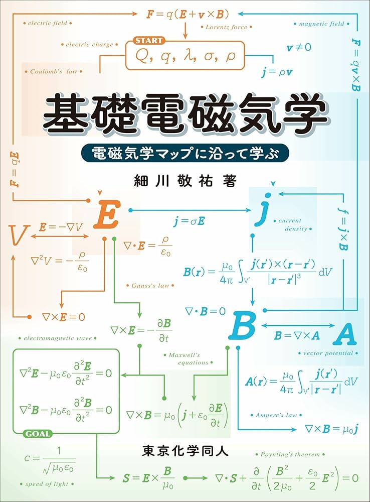 Amazon.co.jp: 基礎電磁気学: 電磁気学マップに沿って学ぶ : 細川 敬祐