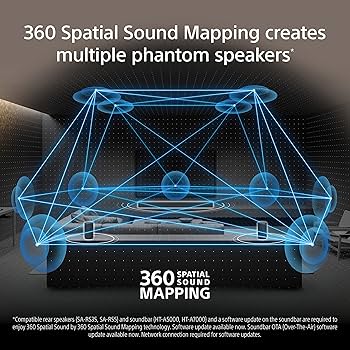 Amazon.com: Sony HT-A7000 7.1.2ch 500W Dolby Atmos Sound Bar