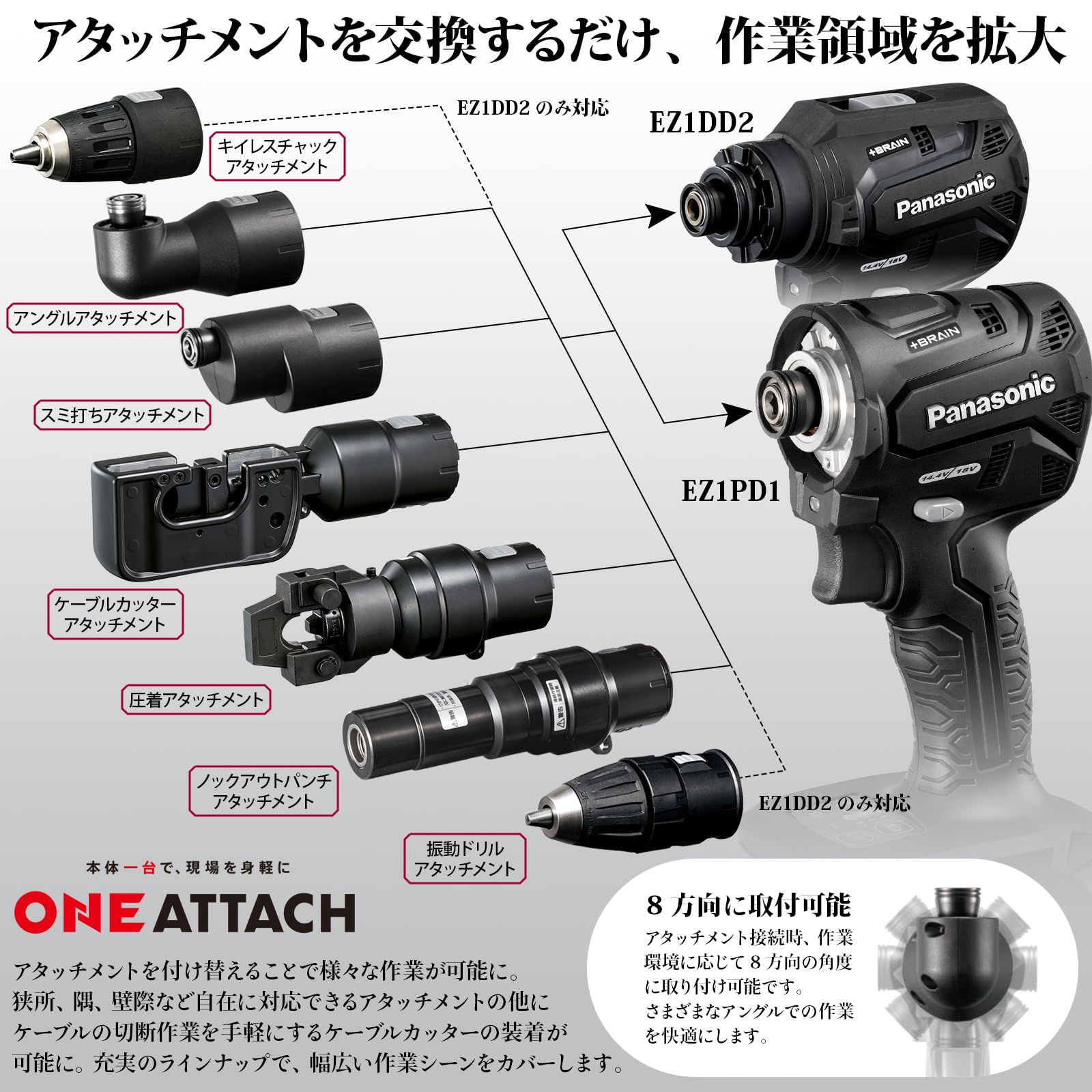 Amazon.co.jp: パナソニック(Panasonic) ノックアウトパンチ