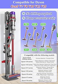 Amazon.com: Haturi Premium Vacuum Stand for Dyson Gen5 V15 V12 V11
