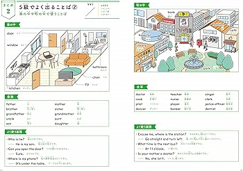 書いて覚える 英検®5級 合格ノート 音声DL版 | 松本 恵美子 |本 | 通販