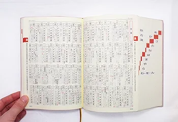 Amazon.co.jp: 学研 現代新国語辞典 改訂第六版 : 金田一春彦, 金田一