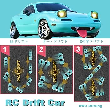 Amazon.com: Skymaker LDR/C LD1804 RC Drift Car 1/18 Mini Drift RC
