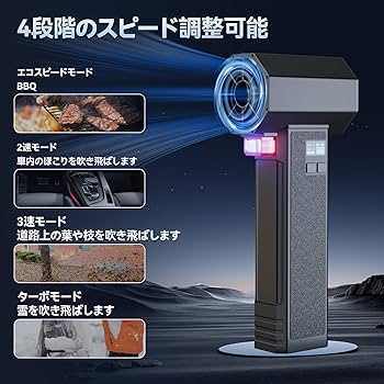 Amazon.co.jp: PERFORMANCE GURU ブロワー 強力 洗車【1600g超強推力