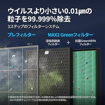 Amazon | COWAY 空気清浄機 AIRMEGA 400S エアメガ ホワイト 48畳