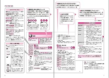 ユーキャンの社労士 速習レッスン 2025年版【「法律の基礎知識」解説