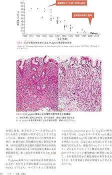 専門医のための消化器病学 第3版 | 下瀬川徹, 渡辺 守, 木下芳一, 金子