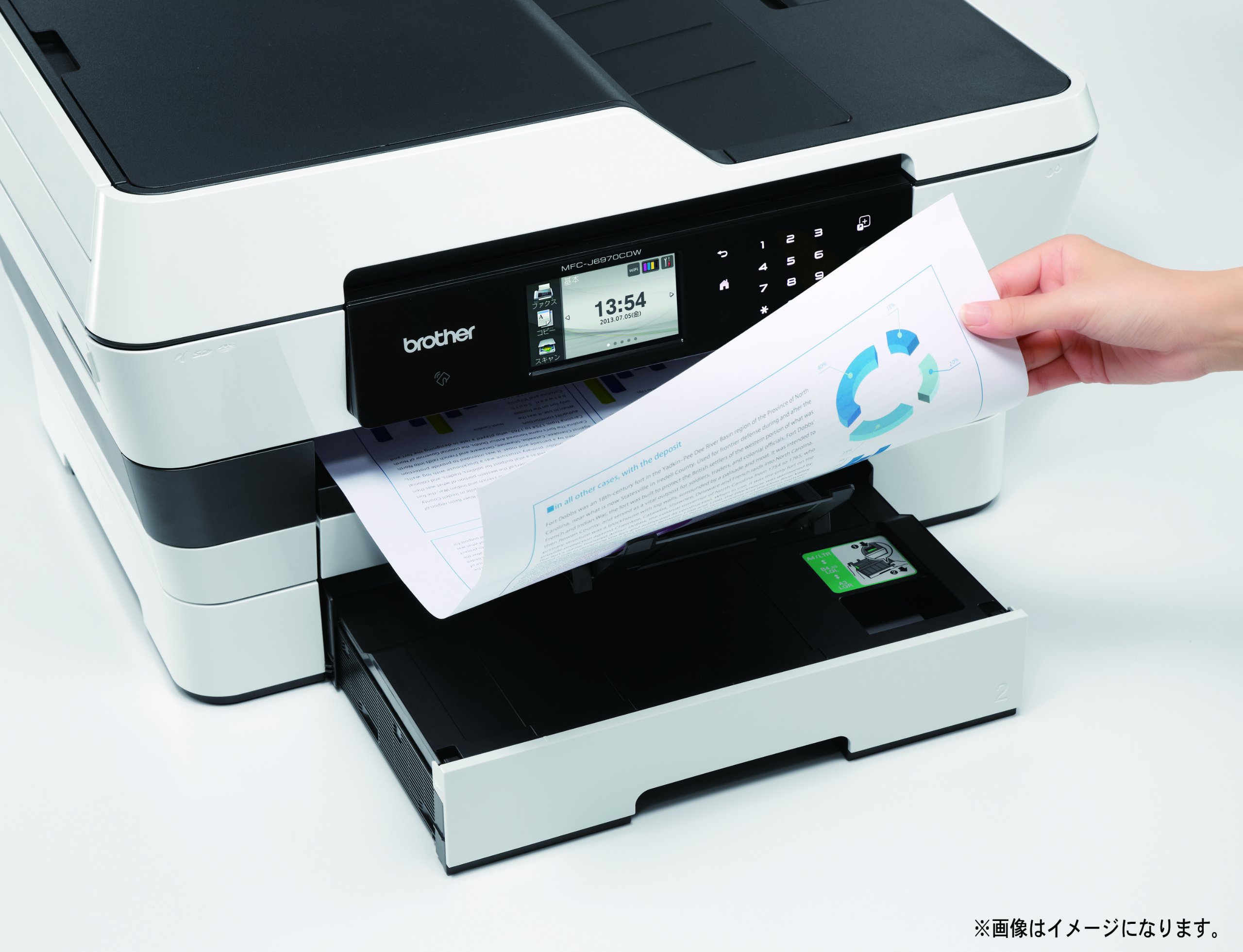 Amazon.co.jp: brother A3インクジェットプリンタ複合機 MFC-J6770CDW