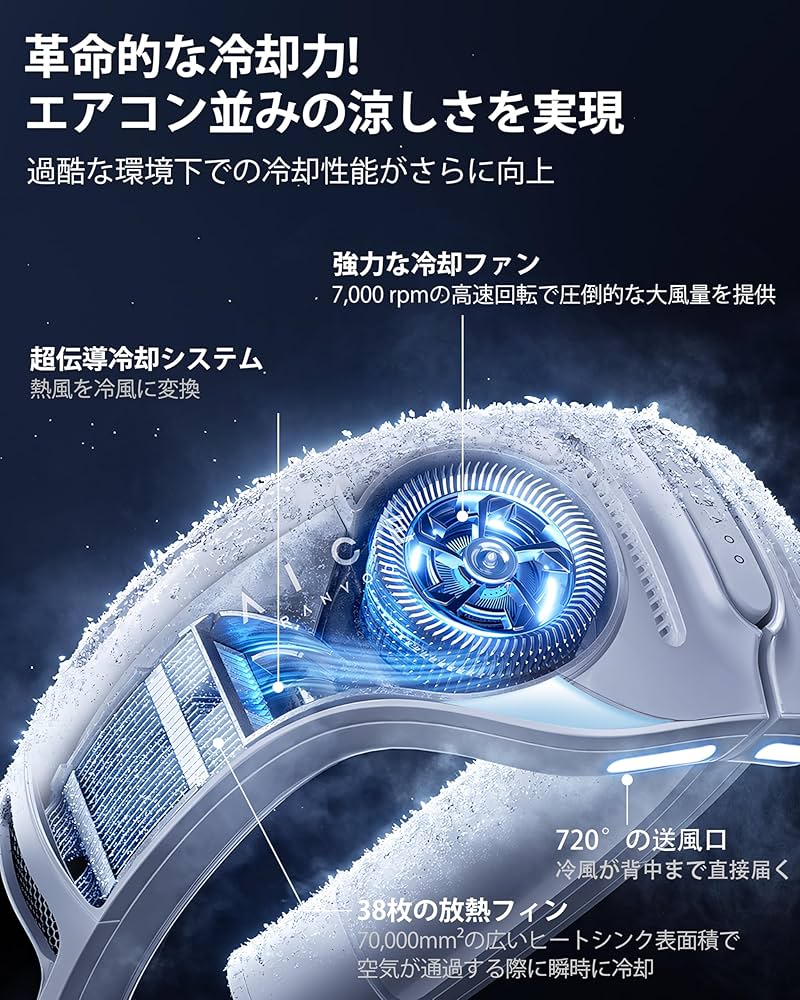 Amazon | 【妥協なき冷却力 AICE LITE】RANVOO ネッククーラー 冷却
