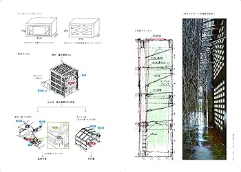WindowScape 3 窓の仕事学 | 東京工業大学 塚本由晴研究室, 東京工業