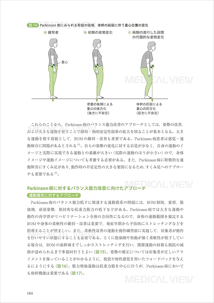 バランス障害リハビリテーション | 望月 久 |本 | 通販 | Amazon