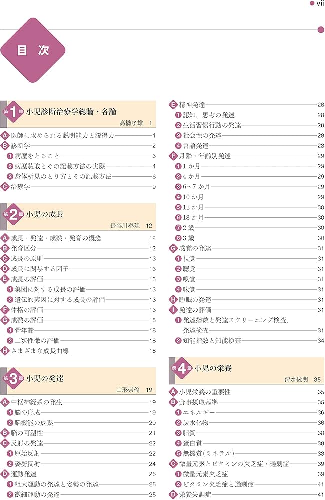 Amazon.co.jp: 標準小児科学 第9版 (Standard textbook) : 原 寿郎