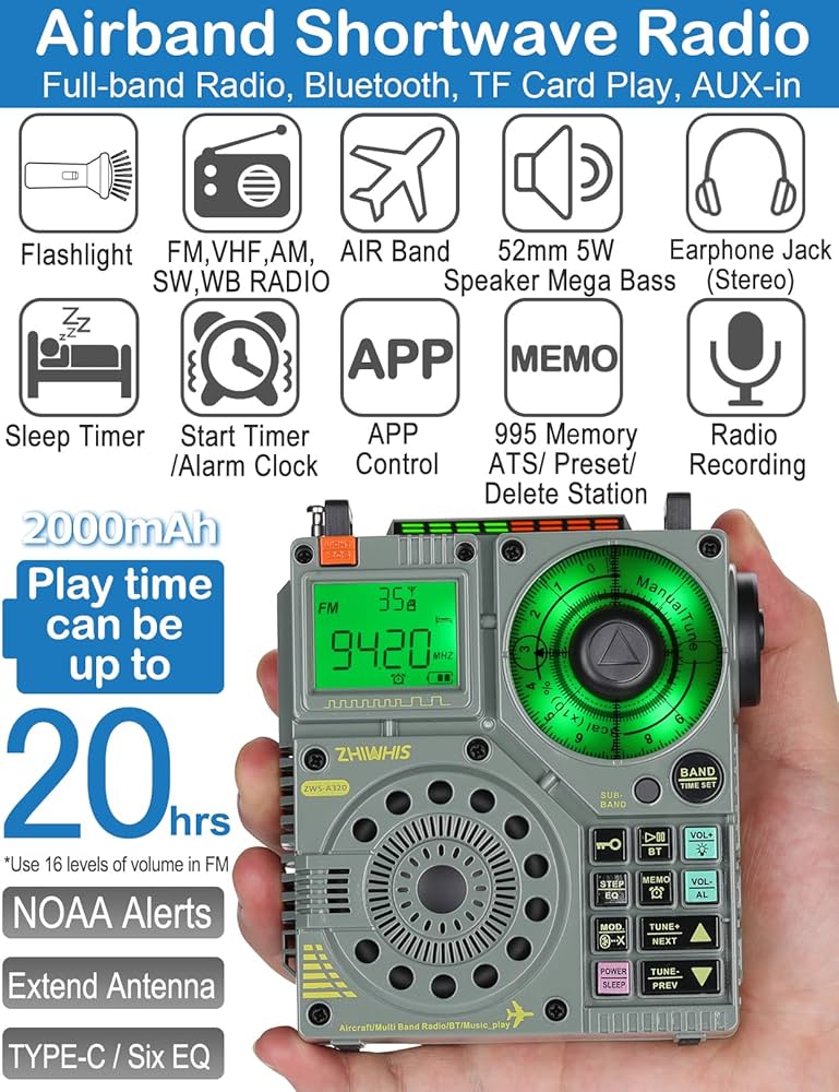 Amazon.com: ZHIWHIS Shortwave Radio with Bluetooth and APP Control