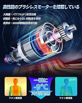 Amazon.co.jp: Voango 空調作業服 ファンバッテリーセット 2025新登場