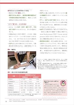 理学療法評価学［Web動画付］ (Crosslink 理学療法学テキスト) | 中山