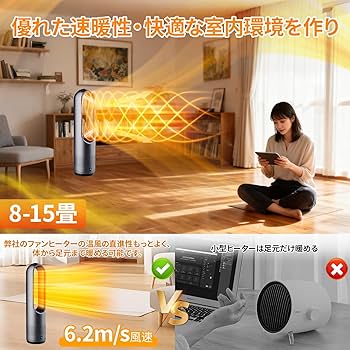 Amazon.co.jp : セラミックヒーター 【2026新定番・泠暖兼用・羽根なし