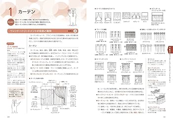 Amazon.co.jp: これならわかる!インテリアコーディネーター集中