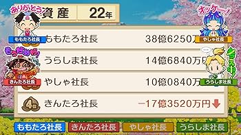 Amazon.com: 桃太郎電鉄 ～昭和 平成 令和も定番！～【早期購入特典