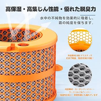 Amazon.co.jp: MSHNE ダイソン 加湿空気清浄機対応 フィルター 互換品