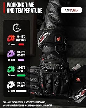 Amazon.co.jp: IRON JIA'S バイク用 電熱グローブ 冬 シガーソケット