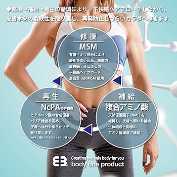 Amazon.co.jp: [body one product] アミノ酸 MSM ジェル MP365 臨床
