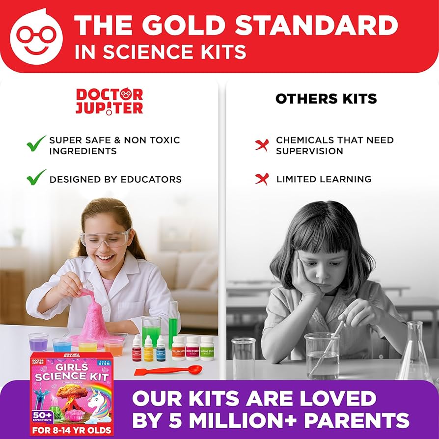 Amazon.com: Doctor Jupiter Girls' Science Kit, Chemistry Set for