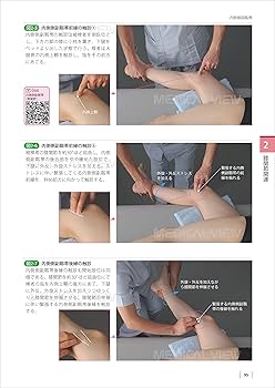 運動療法のための 機能解剖学的触診技術 動画プラス 下肢・体幹−改訂