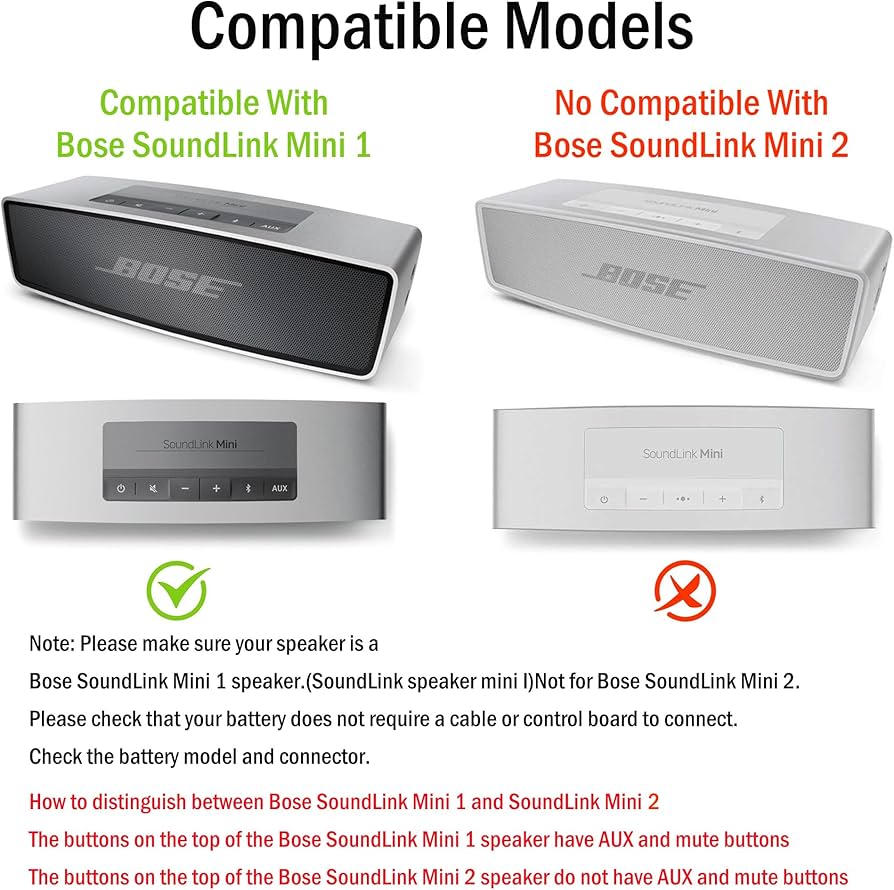Amazon.com: Gikysuiz 2600mAh Compatible with Bose Soundlink Mini I