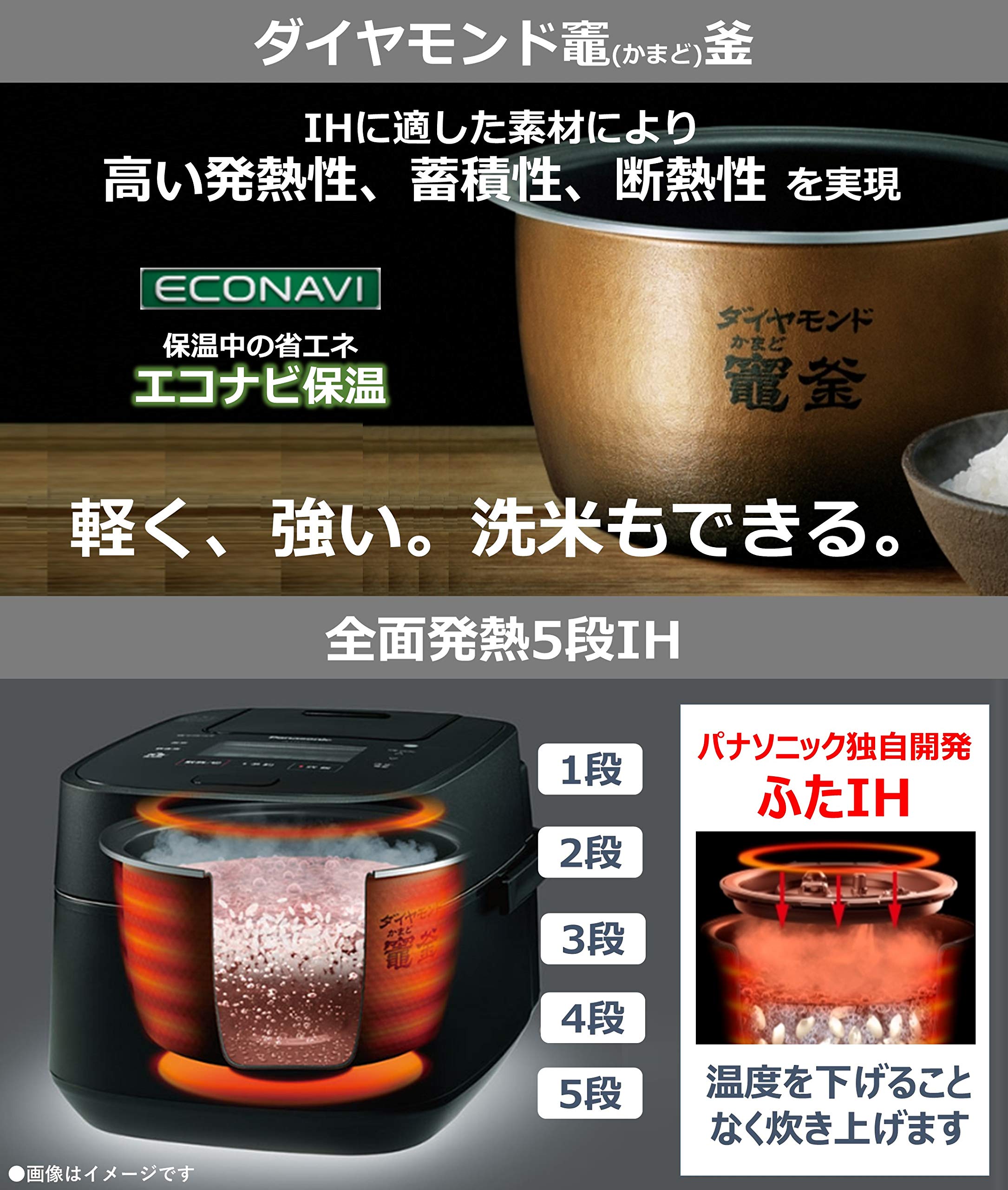Amazon | パナソニック 炊飯器 5.5合 可変圧力IH式 おどり炊き