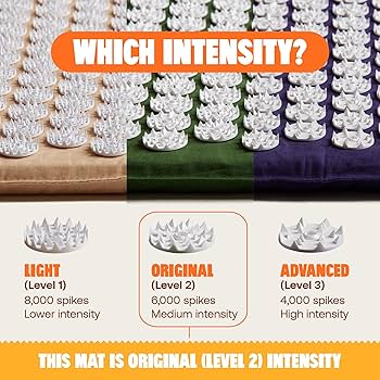 Amazon.co.jp: 【正規品】シャクティ 指圧マット みどり、長めの専門家